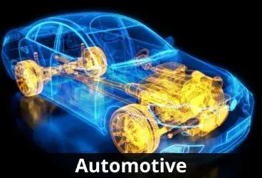 our markets - automotive